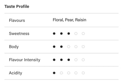 Kitling Ridge Ice Wine & Brandy 50ml