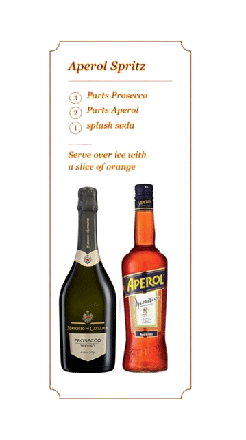 Aperol Spritz Set - Wines N Drinks